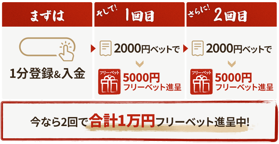 遊雅堂 フリーベット 10,000円 イメージ