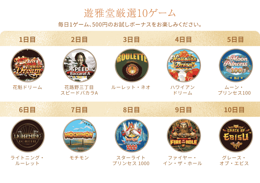 遊雅堂 無料プレイ