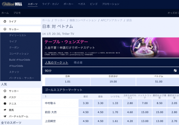 低オッズの賭けが多いと規制を受けやすい